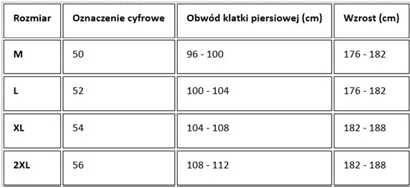 KURTKA 3W1 OCIEPLANA AERO Niebieska Tabela_rozmiarow_kurtki_bluzy_Procera_od_rozmiaru_M_do_2XL