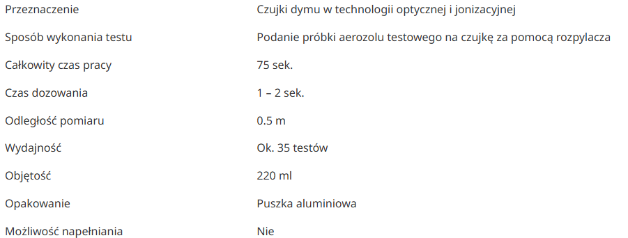 Gaz testowy do czujek dymu 220 ml info