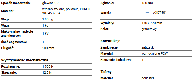 DT 901 UDI - Drążek izolacyjny z końcówką UDI maks. napięcie znamionowe  spec1