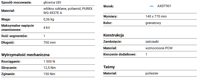 DT 901 UDI - Drążek izolacyjny z końcówką UDI maks. napięcie znamionowe  spec1