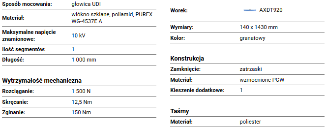 DT 901 UDI - Drążek izolacyjny z końcówką UDI maks. napięcie znamionowe  spec1