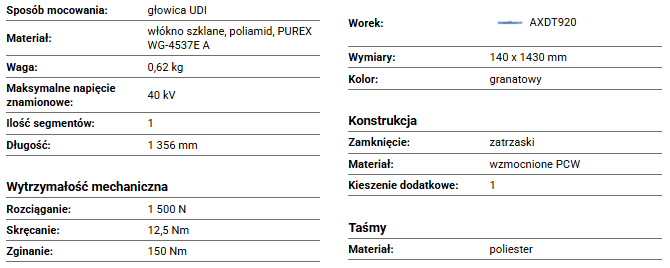 DT 901 UDI - Drążek izolacyjny z końcówką UDI maks. napięcie znamionowe  spec1