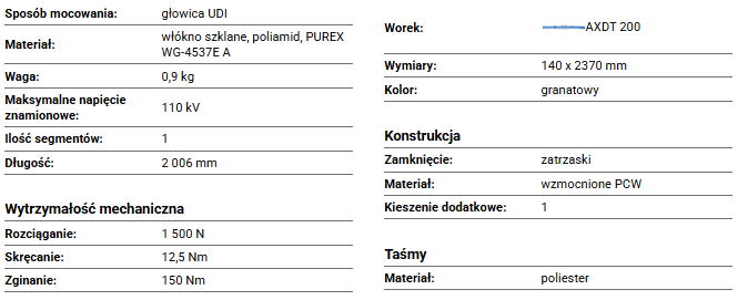 DT 901 UDI - Drążek izolacyjny z końcówką UDI maks. napięcie znamionowe  spec1