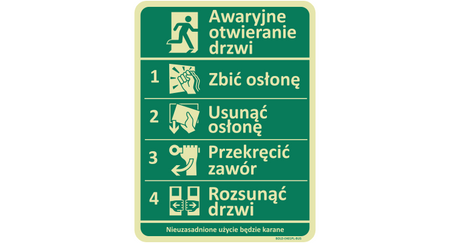 Znak E401PL-BUS Instrukcja awaryjnego otwierania drzwi