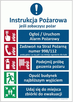 Instrukcja przeciwpożarowa alarmowa (T041)