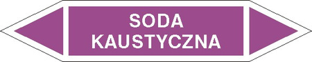 Tabliczka na rurociągi Soda kaustyczna znak na płycie PCV (R-KZ19)