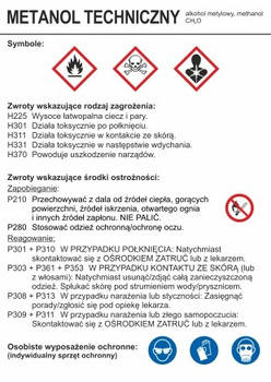 Znak Metanol techniczny (LC003)