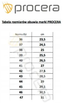 Trzewiki bezpieczne CENTAUR BLACK SPIN S3L