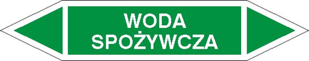 Tabliczka na rurociągi Woda spożywcza znak na Folii Samoprzylepnej (R-W29)