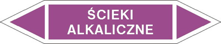 Tabliczka na rurociągi Ścieki alkaliczne znak na płycie PCV (R-KZ22)
