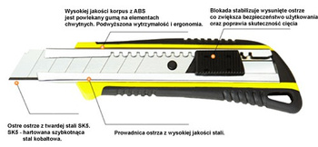 Nóż nożyk L-TOP 18 mm jedno ostrze