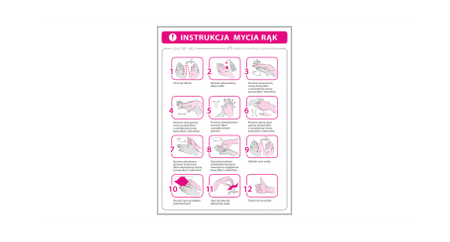 Instrukcja Mycia rąk- graficzna (IN013)