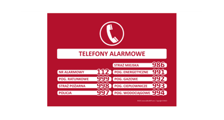 Znak Telefony alarmowe (IN026)