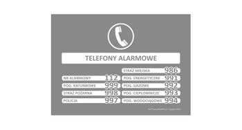Znak Telefony alarmowe (IN027)