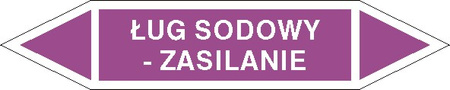 Tabliczka na rurociągi Ług sodowy- zasilanie znak na płycie PCV (R-KZ10)