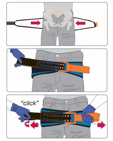 Pas do stabilizacji miednicy Sam Pelvic Sling II - BOXMET MEDICAL