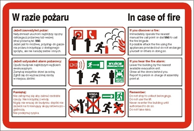 Znak Instrukcja postępowania w razie pożaru (222 XK-03)