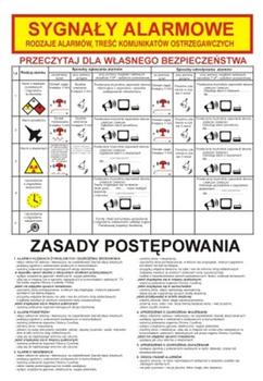Instrukcja sygnałów alarmowych (222 XP-16)