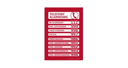 Znak Telefony alarmowe (IN020)