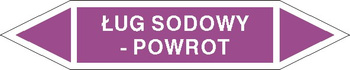 Tabliczka na rurociągi Ług sodowy- powrót znak na płycie PCV (R-KZ11)