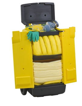 Zestaw mobilny chemiczny MKU60