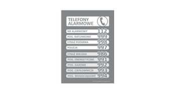 Znak Telefony alarmowe (IN023)