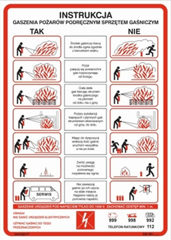Instrukcja gaszenia pożarów podręcznym sprzętem gaśniczym (222 XO-19)