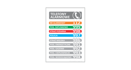 Znak Telefony alarmowe (IN022)