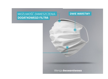 Maseczka higieniczna wielokrotnego użytku / 2 warstwowa / dostępne / 1 szt