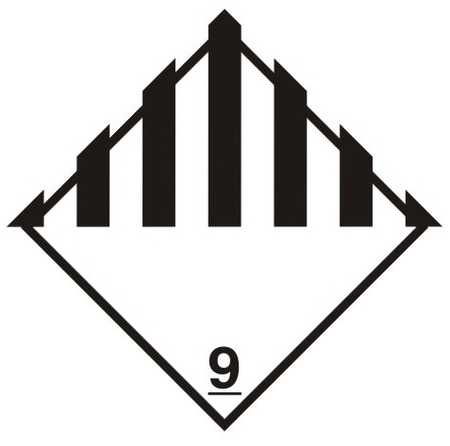 Nalepka różne materiały i przedmioty niebezpieczne