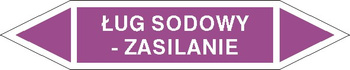 Tabliczka na rurociągi Ług sodowy- zasilanie znak na Folii Samoprzylepnej (R-KZ10)