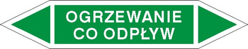 Tabliczka na rurociągi Ogrzewanie CO- odpływ znak na Folii Samoprzylepnej (R-W06)