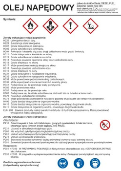Znak Olej napędowy (LC032)