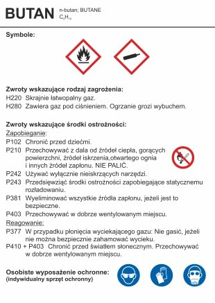 Znak Butan (LC025)