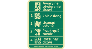 Znak E401PL-BUS Instrukcja awaryjnego otwierania drzwi